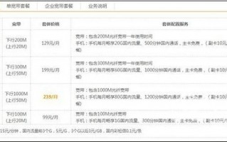 电信宽带套餐价格表2021 电信最新套餐资费一览表