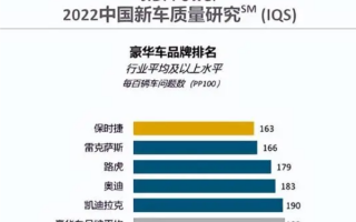 离谱！试驾160万的路虎揽胜 行驶中方向盘突然歪了90°