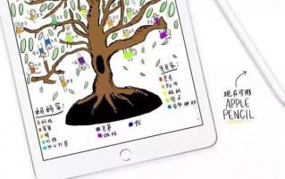 苹果iPad2018深度体验，虽然不是革命性产品，影响依然深刻！