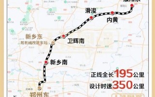 河南成为全国米字形高铁第一省：两分钟回顾“成长”史