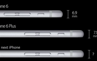3.5毫米耳机孔或阻碍 iPhone 变薄