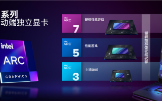 Intel Arc A310亮机卡曝光：还不如AMD RX 6400