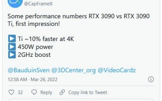 450W高功耗卡皇名不虚传：RTX 3090 Ti 4K性能提升10%