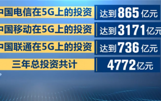 中国移动三年为5G投资3171亿！比联通多了四倍