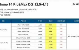 你还买安卓？iPhone 14 Pro将全系降价700元 还有降800：用户喊话维权退差