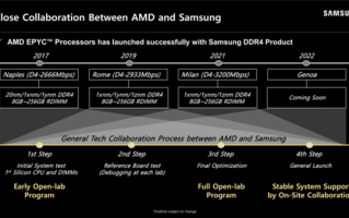 联手三星优化 AMD锐龙7000将获得“轰动性”DDR5内存超频性能