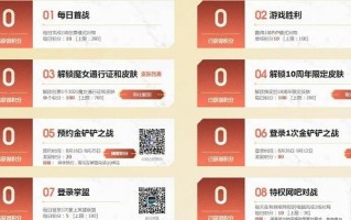 英雄联盟十周年战斗之夜任务怎么做（十周年战斗之夜攻略）