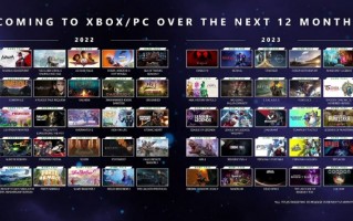 押注 XGP 订阅，微软 Xbox 发布大量新游戏，《守望先锋 2》《暗黑破坏神 4》等备受瞩目