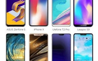 如果新iPhone将取消刘海设计，你愿意买单吗