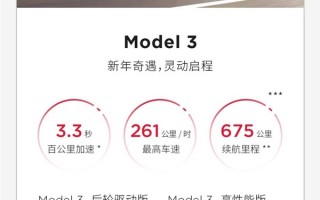 史上最低！国产特斯拉大降价：Model 3不到23万就能买