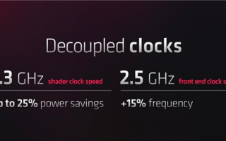 AMD重拾10年前的分频技术 RX 7000显卡有两种频率：省电25%