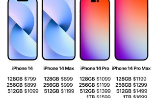 iPhone 14或于9月16日开售：全系128GB起步、入门版不到6000