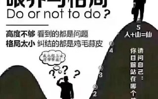 格局决定你的高度,眼界决定你的世界