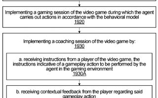 SE 发布新专利，允许玩家训练并改变游戏中 NPC 的行为