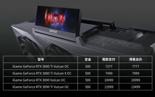 最高直降6500元！iGame RTX 30六款顶级显卡618预售