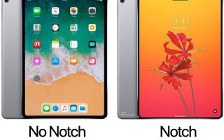 Face ID版iPad Pro将在六月发布 会有刘海吗？