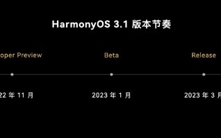 华为鸿蒙OS 3.1尝鲜版发布：底层全面升级！明年3月转正