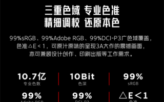 全球首款！红魔27英寸4K 160Hz显示器上市：到手4999元起