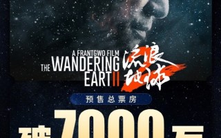 春节档票房妥了 《流浪地球2》还3天上映 预售破7000万