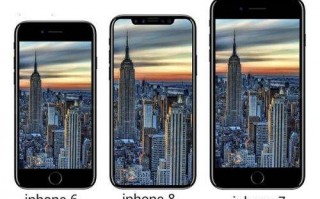 iPhone8销售前景乐观 苹果产业链机会凸显