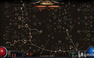 流放之路什么职业适合新手,流放之路现在能玩吗