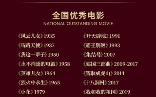 中国实力派演员列表（中国内地明星排行榜）