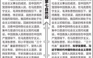 现行宪去几条修正案（新的宪法修正案内容）