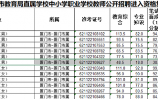 中小学教师性别严重失衡：有的清一色女老师