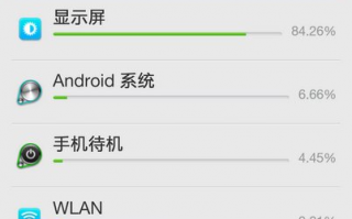 智能手机为什么这么耗电？电都跑哪去了
