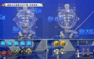 4.48亿！广东彩票史上第一大奖诞生 仅次于山东4.97亿