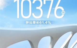 飞度彻底追不上 比亚迪海豚6月热销10376辆：10万级国民神车成了