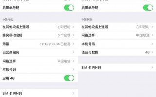 升级 iOS 12.1.1 后，iPhone XS Max 支持双 4G VoLTE