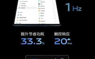 全球首发内外双120Hz E5屏！vivo秀新旗舰X Fold屏幕素质 A+级别