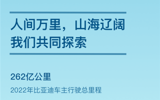 比亚迪：2022年车主行驶总里程262亿公里 单车最高跑19.8万公里