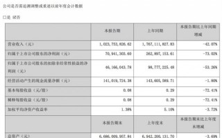 游族网络：《三体》游戏正在开发中 预计3-5年上市