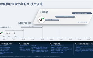 高通骁龙持续释放5G新特性 刷新连接技能包