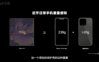 华为Mate Xs 2亮相：超轻薄 跟戴壳iPhone 13 Pro Max相差无几