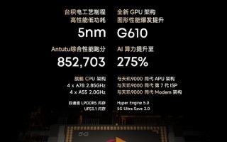 Redmi K系列史上最强标准版！K50官方降价：2299元起