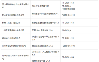 国产奋起！26557款软件力挺飞腾CPU