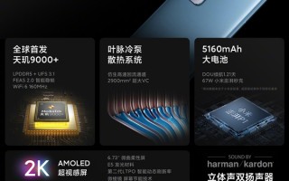 3999元起！小米12 Pro全球首发天玑9000+：和骁龙8+版完全不同