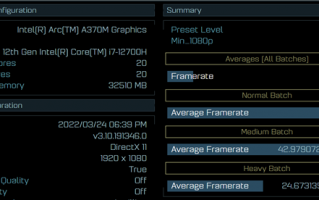 Intel Arc A370M游戏显卡第一次跑游戏：性能成谜