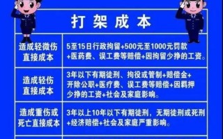 法医的工作到底有多刺激？除尸体还研究啥？看这篇就够了