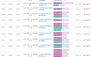 丰田汉兰达遭车主集体投诉：车机封闭把用户当韭菜割