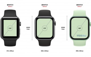 彭博社透露 Apple Watch Series 7 包括屏幕尺寸在内的更多细节