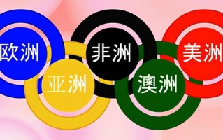 奥运五环颜色代表什么（奥运五环颜色的由来文字）