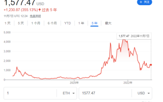 矿卡横飞 双十一该怎么攒台好电脑？