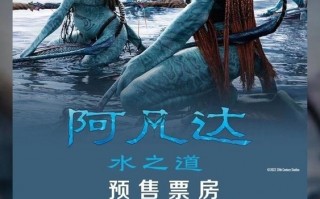 实火！《阿凡达2：水之道》预售首日总票房突破千万