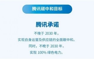 腾讯宣布2030年实现全面碳中和 马化腾发话了