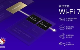 什么时候可以用上Wi-Fi 7？别急 手机路由器AR都有了