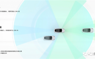 8个摄像头走天下 马斯克割掉了最后一颗雷达